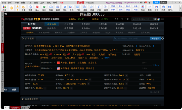 同花順股票軟件