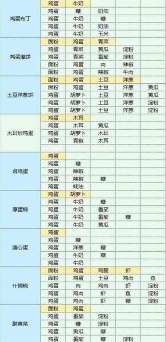魔卡少女樱回忆钥匙国际服