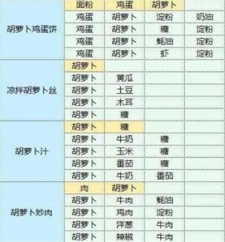 魔卡少女樱回忆钥匙国际服