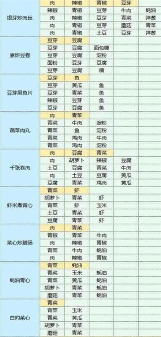 魔卡少女樱回忆钥匙国际服
