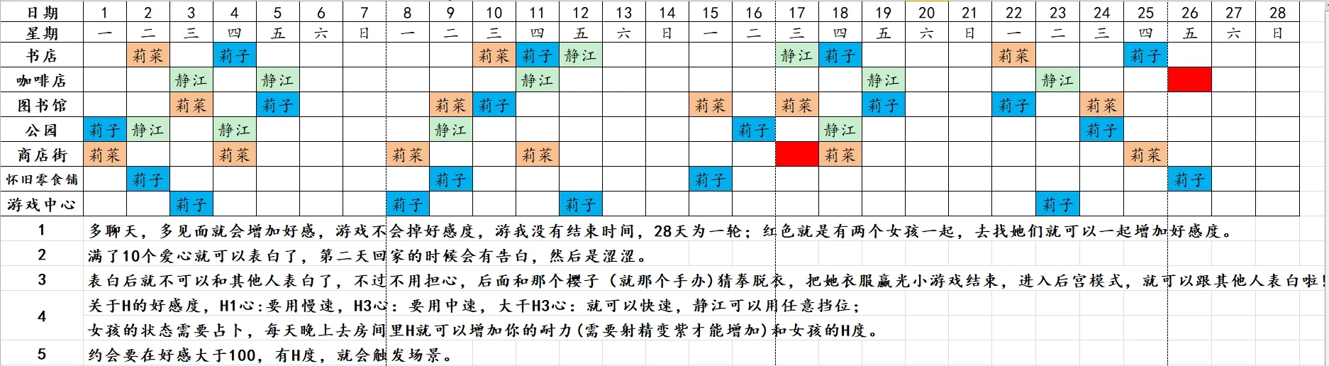 neetandangel汉化手机版