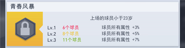 梦幻冠军足球多人联机版