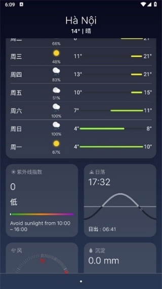 iOSLauncher中文版