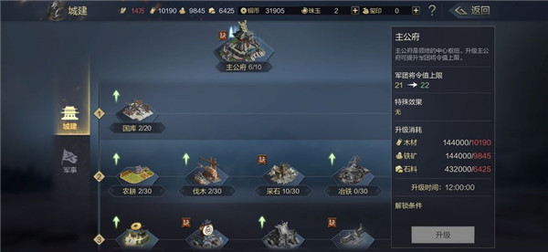 鸿图之下城建系统界面