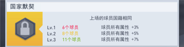 梦幻冠军足球多人联机版