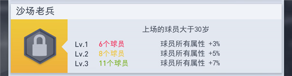 梦幻冠军足球多人联机版