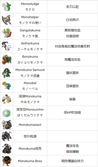 弹丸论破S终极夏令营