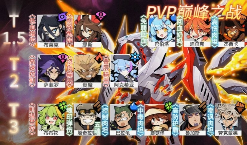赛尔计划