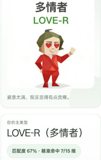 SBTI人格测试
