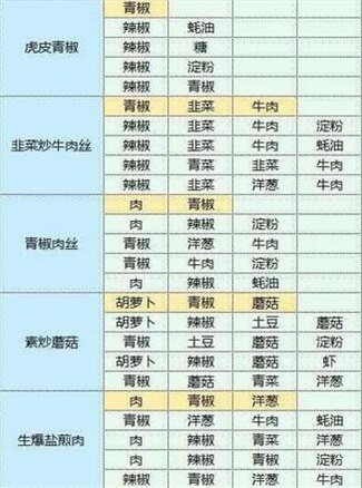 魔卡少女樱回忆钥匙国际服