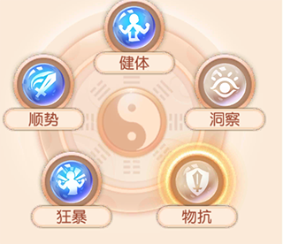 稀世靈獸大圣培養(yǎng)心得3