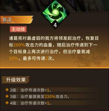 诸葛亮攻略配图3