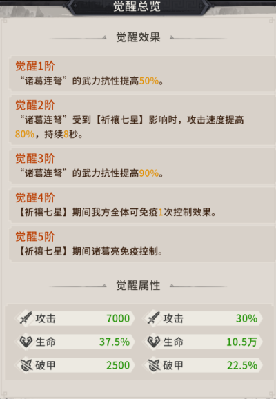 诸葛亮攻略配图6
