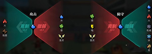 赛尔计划手游