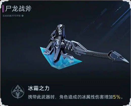 武器系统指南配图8