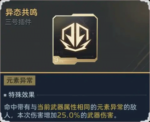 武器系统指南配图7