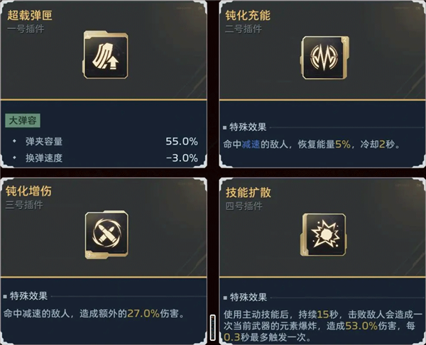 武器系统指南配图5