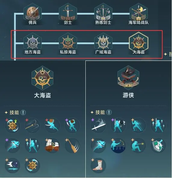 初期白兵攻略配图6