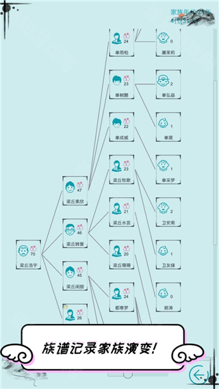 自由人生模拟器最新版