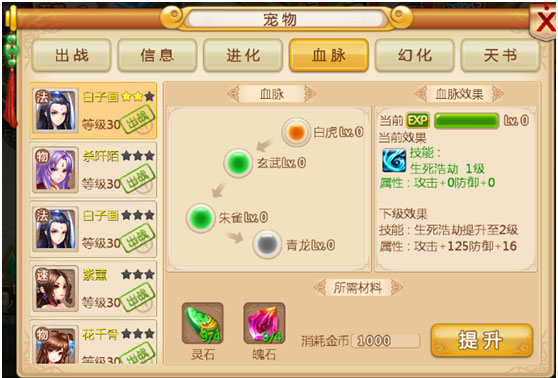 宠物培养攻略配图4