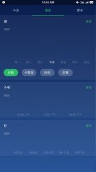 计步器卡路里app