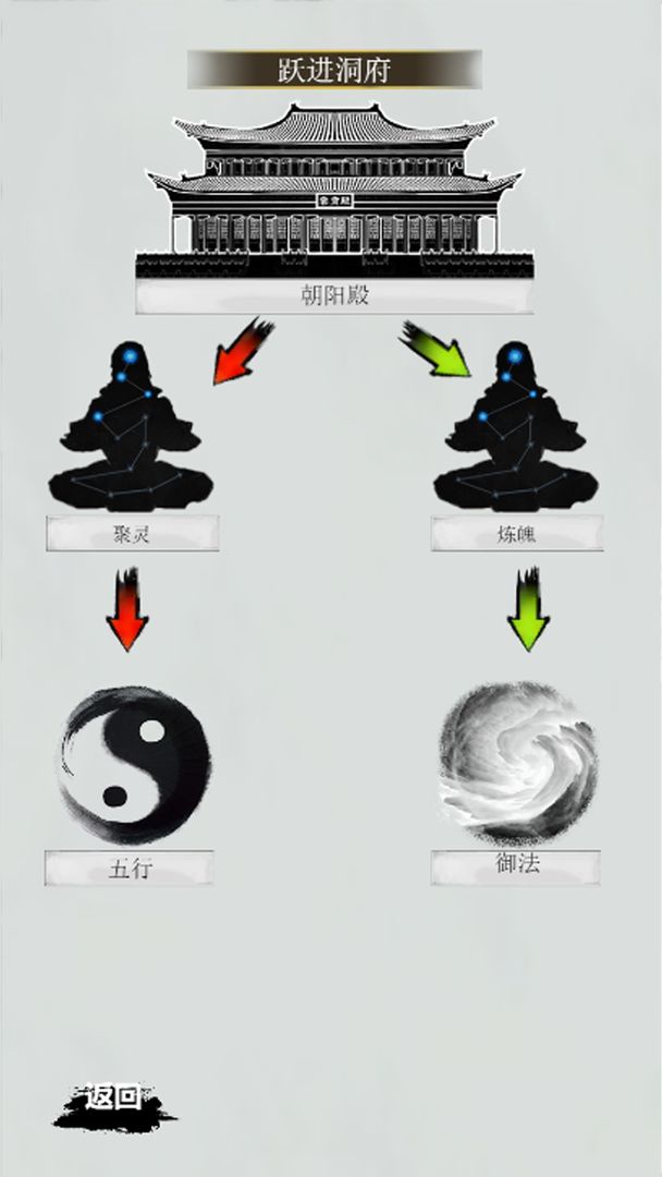 道道道之斩妖除魔测试版