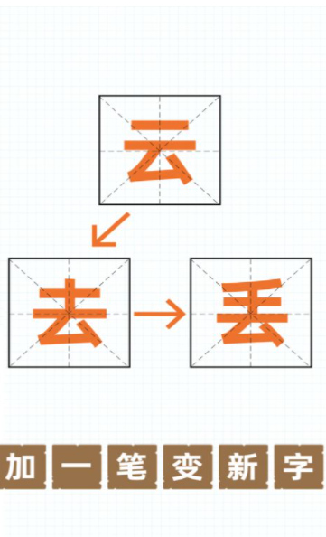 汉字黄金屋游戏